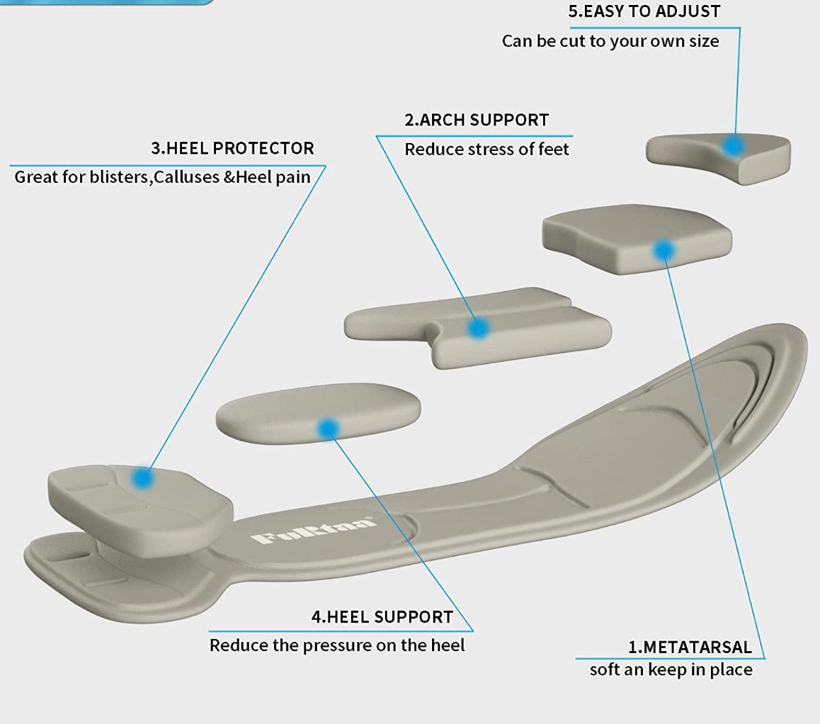 Closeout Basic Foam Insoles